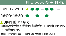 診療時間